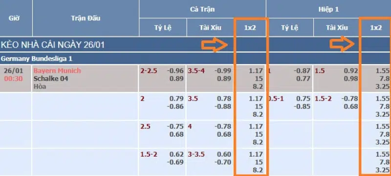 Keonhacai Thử thách và Cơ hội trong Thế giới Cá Cược Trực Tuyến